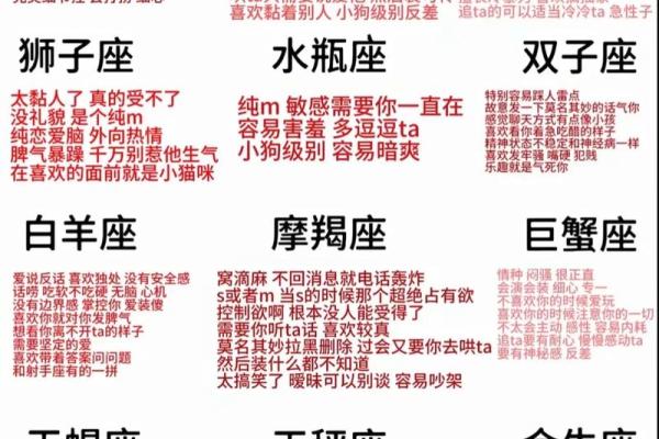 四象星座是依据什么划分 四象星座的变动星座
