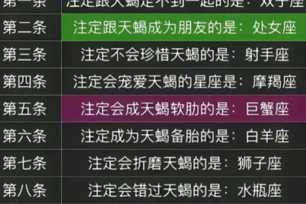 天蝎与哪个星座工作最匹配
