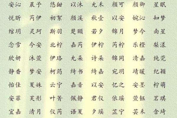 姓名笔画配对图片女孩 姓名笔画搭配表？