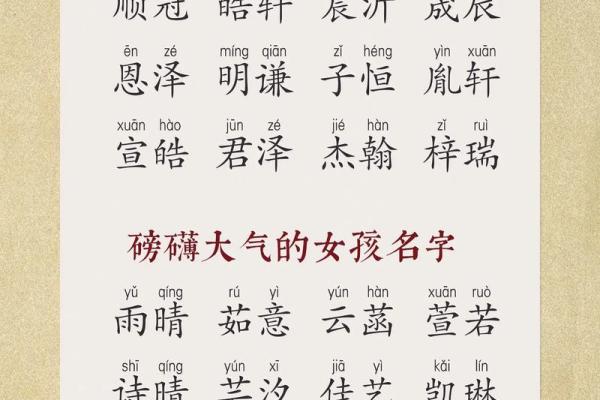 2021年7月6日出生女宝宝取名最佳字,文雅温柔的名字姓名