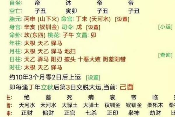 女人宫度算命对照表判断