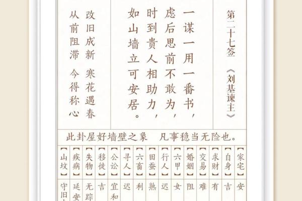 哪种灵签最灵验解签