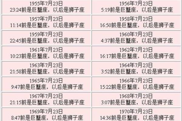 八月24号什么星座