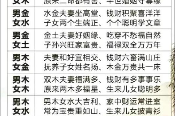 八字算子女命运：出生时间看后代子女长相个性