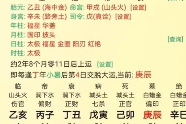 八字命理详解