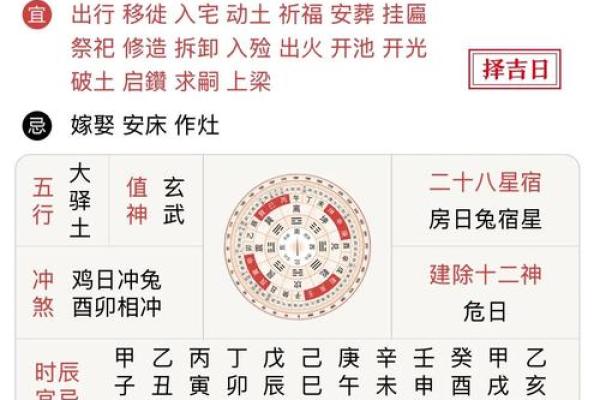 金口诀怎么看财神