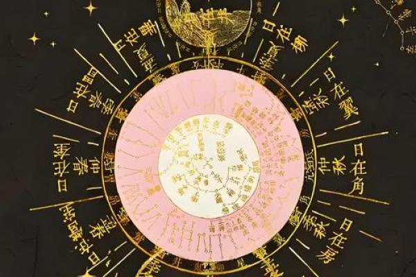 八字用神有什么作用? 八字用神有什么作用?