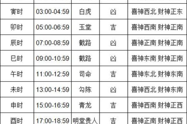 2024年8月30日搬家日子好不好 是搬家吉日吗