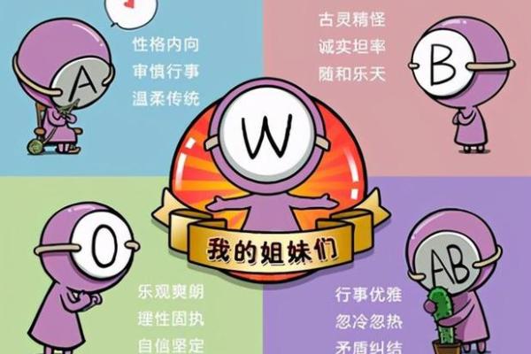 属鼠AB血型的人性格与事业姻缘