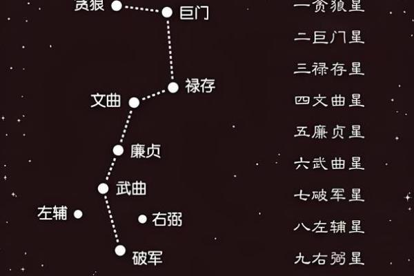 风水催官运最有效的有哪些方法呢