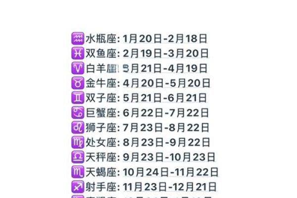 11月21号生日的人属于哪个星座