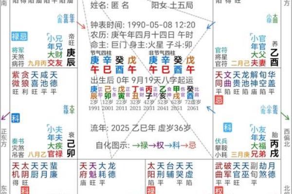 天象文化算姓名配对结果 天象文化姓名配对测试？