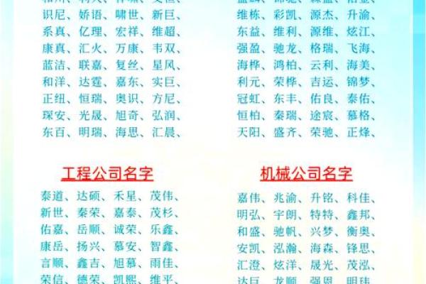 机械公司起名大全-名字大全姓名
