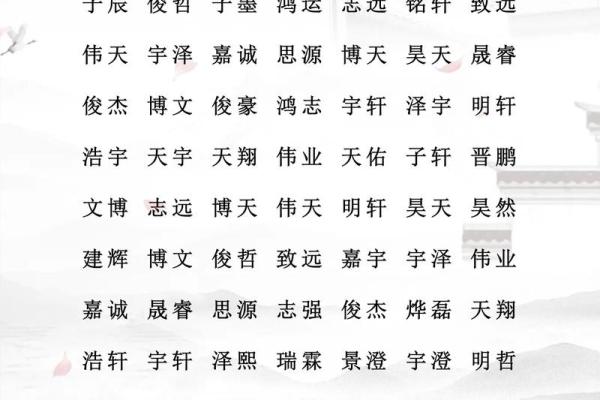 2019年6月13号丑时出生的男孩起名方法姓名