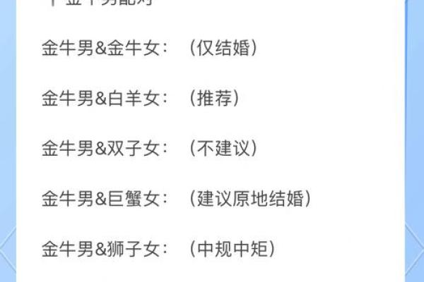 金牛座最怕的3个星座 金牛女最怕的星座男是哪个-