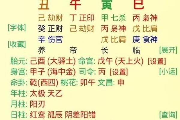 命理八字分三元吉凶表