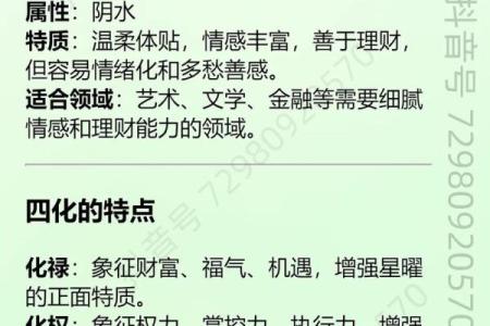 紫微斗数之财帛宫与诸星，太阴星在财帛宫是什么意思？