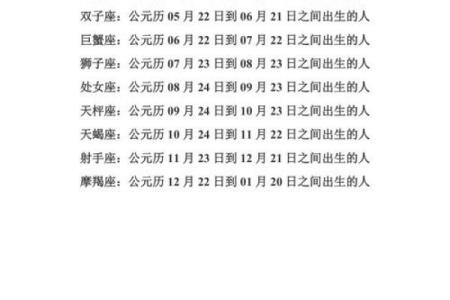 星座日期表
