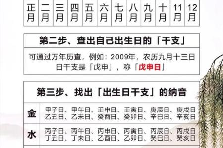 真实八字算命