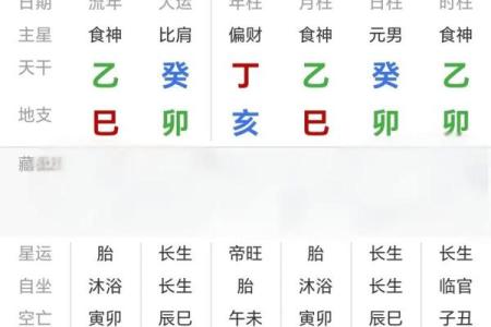 算命说今年有天喜星
