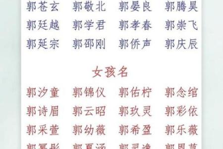 八字婴儿起名,新生婴儿起名