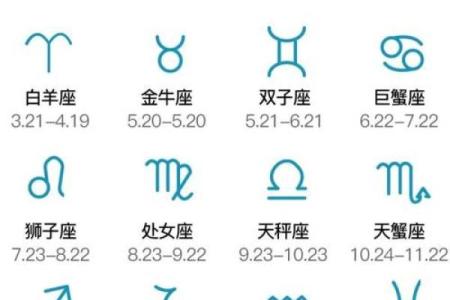 一月是什么星座