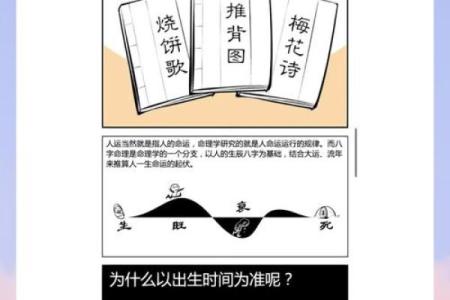 生辰八字，不再是迷：一篇文章教你轻松推算