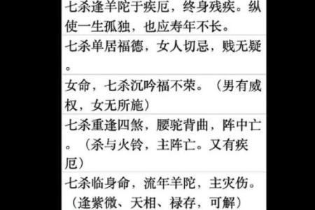 田宅宫有紫薇星七杀星