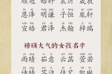 2021年7月6日出生女宝宝取名最佳字,文雅温柔的名字姓名