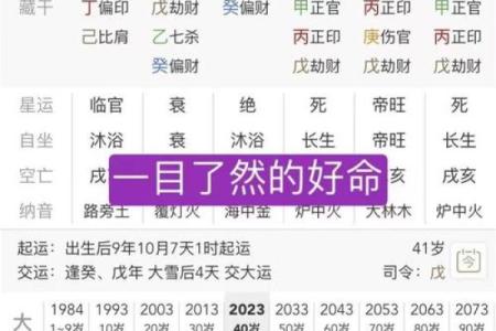 生辰八字测姓名