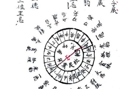 入门八字纳音论命的两种算法和谣言