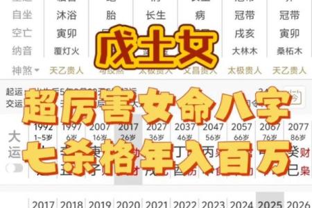 七杀坐偏财的女命八字