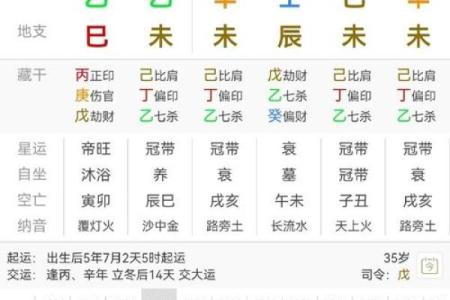 会为了事业输掉感情的八字女命