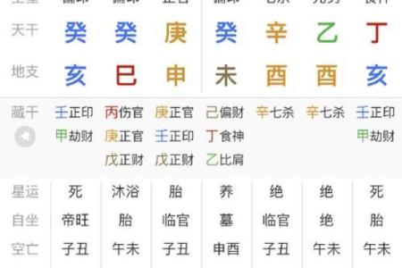 木命要补啥 木命人八字缺什么