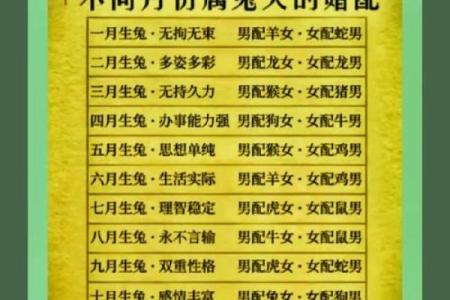 1999年属什么生肖配对