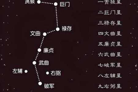 风水催官运最有效的有哪些方法呢