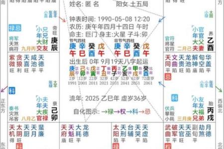 天象文化算姓名配对结果 天象文化姓名配对测试？