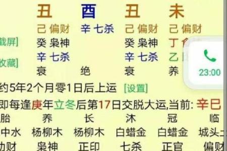 出生日期看缘分 这几个八字特征的男女能够携手到老