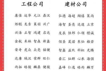 机械公司起名大全-名字大全姓名