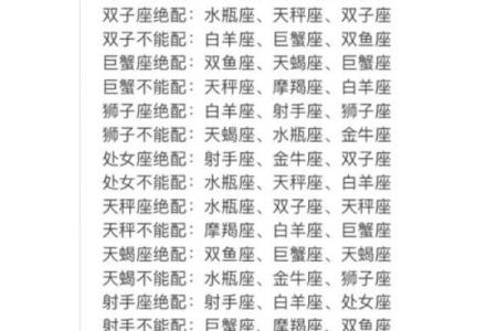 金牛座三区与魔羯座三区的星座配对