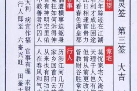 灵签94签解签