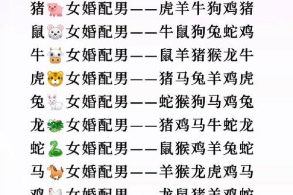 生肖配对姻缘鸡与属马的合吗 属相鸡跟马配不配？