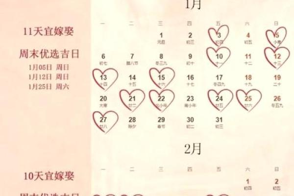 如何挑选结婚吉日