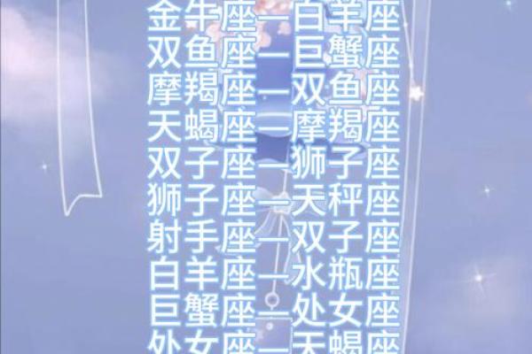 十二星座直男心中的女神