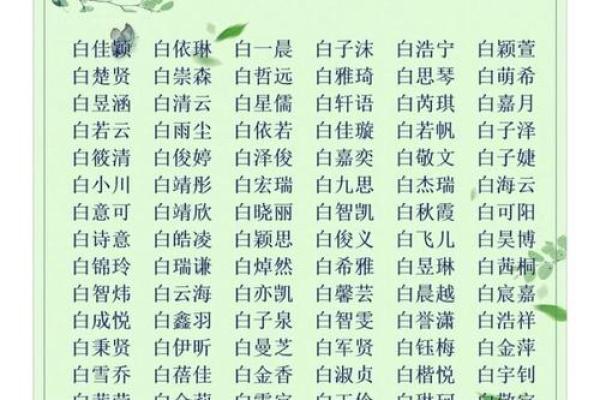 姓名配对的指数有多高 姓名配对准确率？