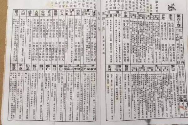 佛祖灵签解签23