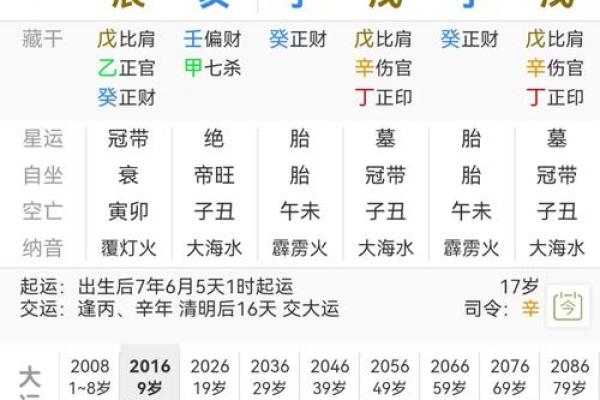 算命先生告诉你；什么是八字硬或弱，八字弱对人的运势有哪些影响