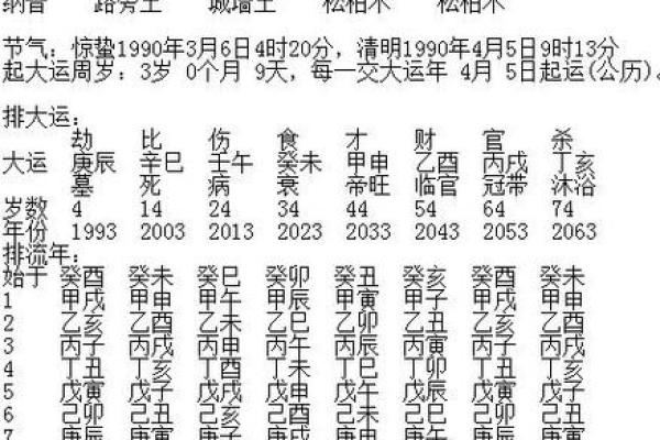 生辰八字查询免费