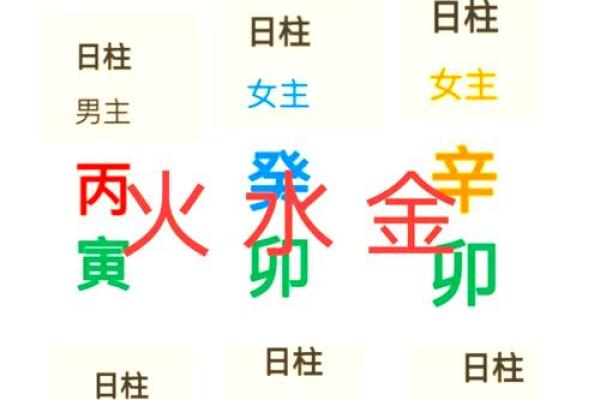婚配看“八字”，你怎么看？#八字