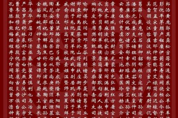 姓相的名人-姓名学-华易算命网姓名